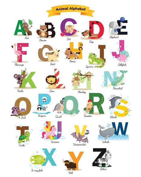 Free Digital Download Animal Alphabet Kids Room Printables Animal