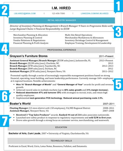 They help employers choose which. What Your Resume Should Look Like in 2016 | Resume advice ...