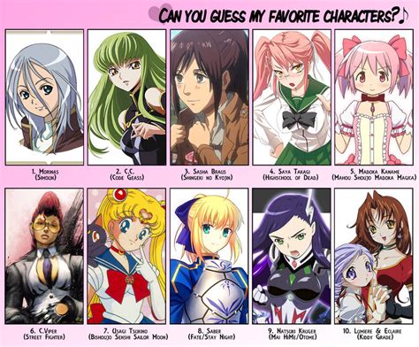 My Most Fav Characters By Kayleebee333 On Deviantart