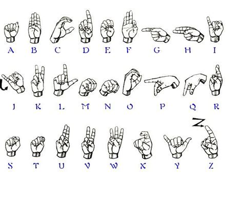 Asl Fingerspelling Coloring Book With The American Si Vrogue Co
