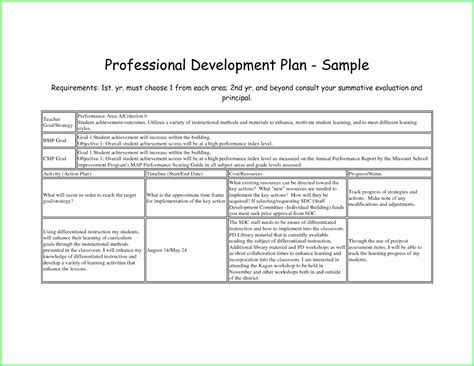 Teaching Action Plan Template Best Of Image Result For Professional