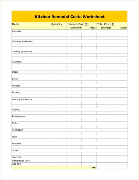 This spreadsheet is a helpful tool for planning, monitoring cost and payment status during renovation. 7 Beer Inventory Spreadsheet | FabTemplatez