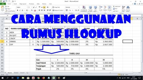 Cara Menggunakan Rumus Hlookup Youtube