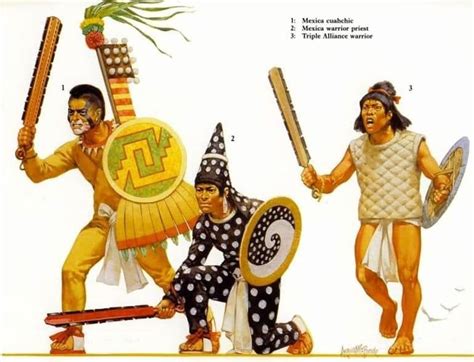 History Of The Aztec Warriors The Grim Fighters Of Mexico Aztec