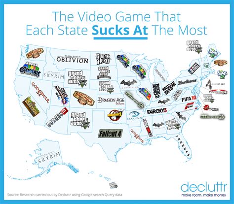 Decluttr Heres Which Game Each State Sucks At Map Decluttr Blogdecluttr Blog