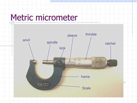 Ppt The Outside Micrometer Powerpoint Presentation Free