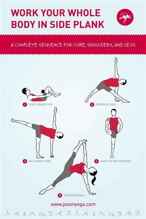 Side Plank Yoga Vasisthasana Yoga Sequence Jason Crandell Yoga
