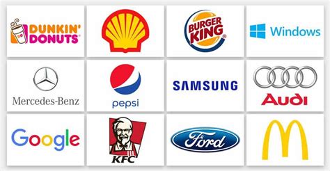 13 Logo Evolution Of Famous Companies 10 Will Surprise You Logo