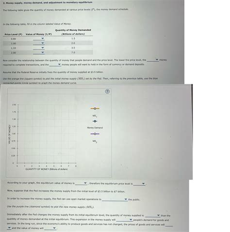 Solved 2 Money Supply Money Demand And Adjustment To Monetary