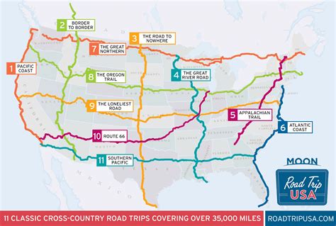 Cross Country Road Trip 20 Things To Know Before Driving Across The Us