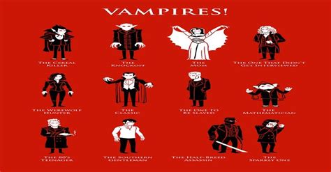 Vampires Can You Identify Them All Pics