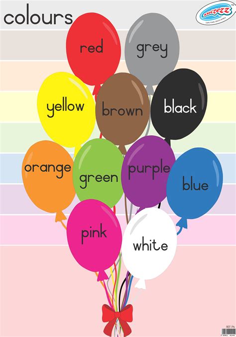 Colours Laminated Poster 680mm X 480mm Educational Toys Online