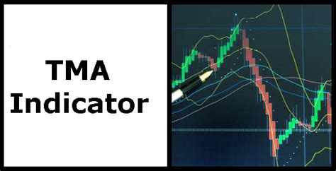 Trader’s Tools Tma Indicator Forex Traders Portal