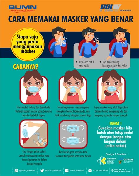 Pencegahan COVID 19 Panduan Penggunaan Masker PT PAL Indonesia