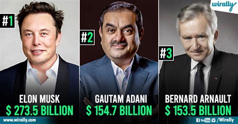 Top 10 Richest People In The World As Per Forbes Wirally