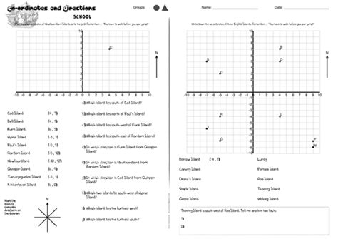 Coordinates Reading And Plotting Teaching Resources