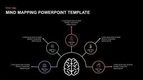 Mind Mapping Template For Powerpoint And Keynote Slidebazaar Mind Map