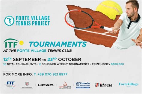 Forte Village Tennis Project In Sardegna Gli Itf Tournaments 2022
