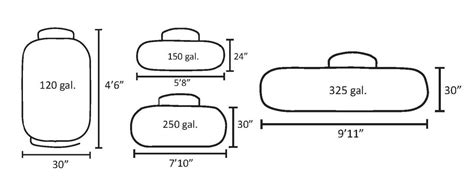 Oil company became frederick bros. Propane Tank Sizes (With images) | Propane tank, Propane, Tank
