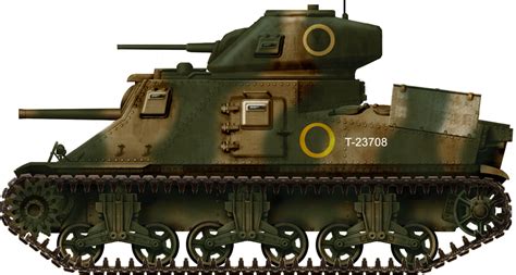 Australian WW2 tanks