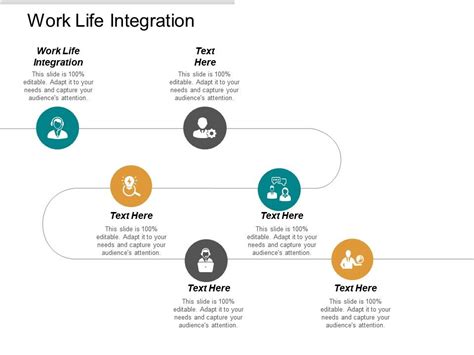 Work Life Integration Ppt Powerpoint Presentation