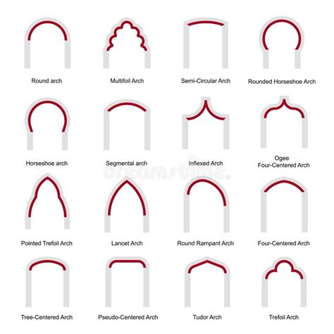 Various Arch Types Flat Vector Illustrations Set Stock Vector