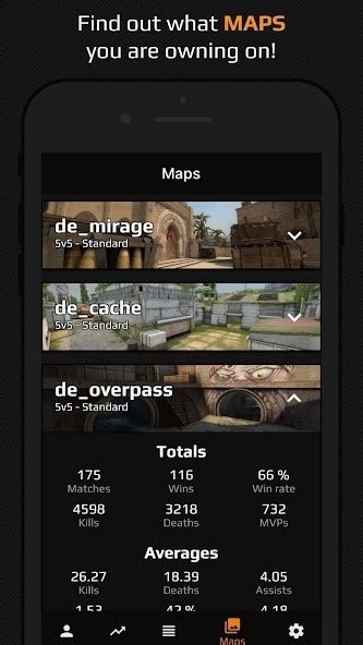 Faceit Stats › Android İos Windows Mac Linux Apps