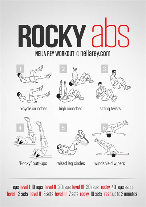 Basic workout equipment under $100. Abs Workout for Men at Home without Equipment