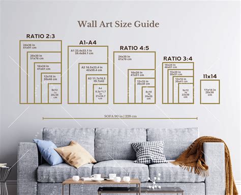 Wall Art Size Guide Frame Sizes Guide Poster Size Guide Etsy