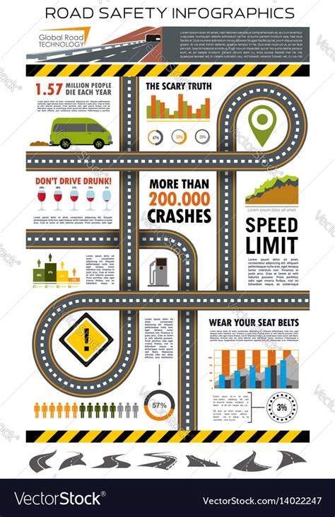 Barricades and other traffic movement regulation products facilitate easy handling and are also easy to install or ?t. Road and traffic safety infographic design Vector Image