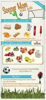 Good Ideas For Soccer Snacks Pictures