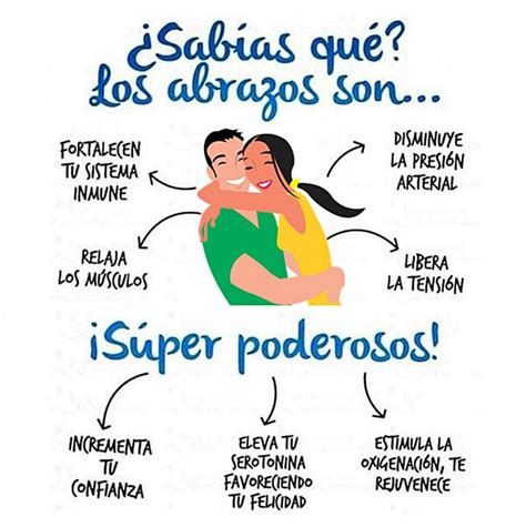 video un saludo de the clinic para este día del abrazo. 10 Beneficios de un abrazo para nuestra salud | Infoenlace.net