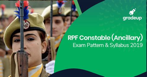Rpf Constable Ancillary Syllabus And Exam Pattern 2019 Cbt 1 2 3