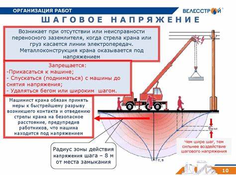 Безопасное выполнение погрузочно-разгрузочных работ - презентация онлайн Картинка - Безопасное выполнение погрузочно-разгрузочных работ - презентация онлайн