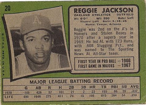 Straw that stirs the drink (plural straws that stir the drink). Topps 1971: no. 20 - reggie jackson
