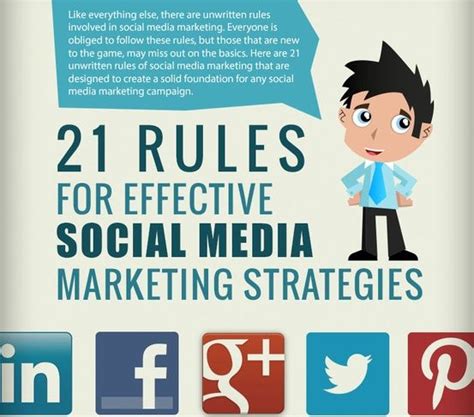 Social Media Marketing Tips And Hints Friday Facts 21 Rules For