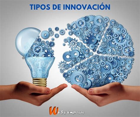 ¿cuáles Son Los Tipos De Innovación 2022 Web Y Empresas Free Download