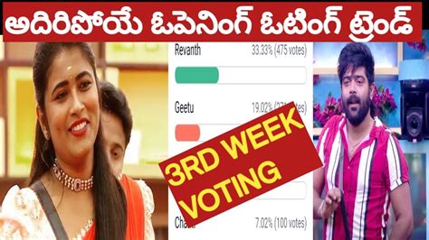 Bigg Boss Telugu Rd Week Voting Polls Result Bigg Boss Telugu Day Voting Polls Results