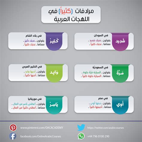 سُئل يوليو 20، 2018 بواسطة مجهول. معني كلمة log out بالعربي لم يسبق له مثيل الصور + tier3.xyz