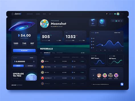 Espacex Profile Page By Lev Modeon For Neomodeon Studio On Dribbble