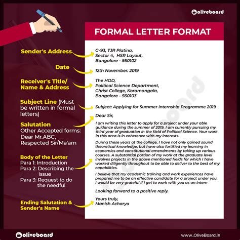 Before writing a formal letter for school, one must be aware of the rules to be followed while writing the letter. Descriptive Writing For Bank Exams: IBPS PO Mains Preparation