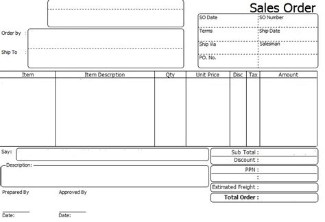 Apabila anda ingin membuat surat pesanan barang, maka anda bisa melihat contoh yang benar berikut ini. inspiratorku: April 2016