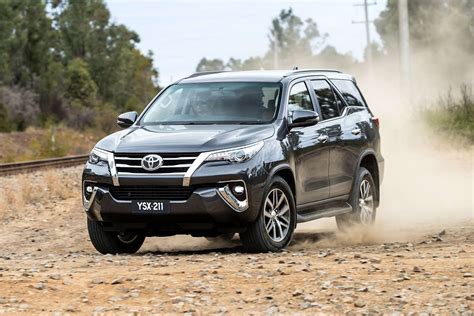 You are using an older browser version. Toyota Philippines Just Hiked Up the Prices of Their Cars ...