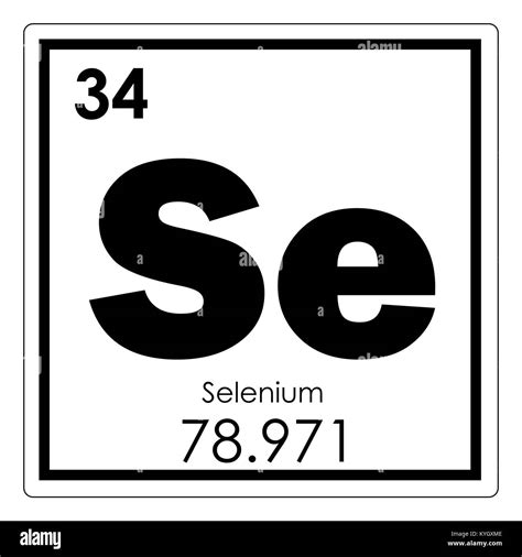 Tabla Periódica De Elementos Químicos De Selenio Ciencia Símbolo
