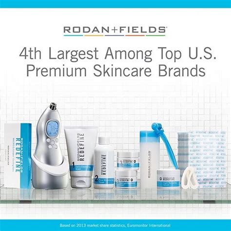Rodan Fields 4th Largest Among Top Us Premium Skincare Brands Based