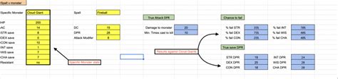 A typical combat encounter is a clash between two sides, a flurry of weapon swings, feints, parries, footwork, and spellcasting. How To Calculate Spell Save Dc Cleric