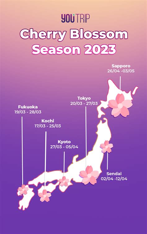 Youtrips Sakura Forecast Japan 2023 Cherry Blossom Season Blog