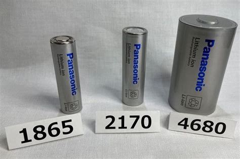 How Will 4680 Batteries Affect The Global Power Battery Industry？ Easybom
