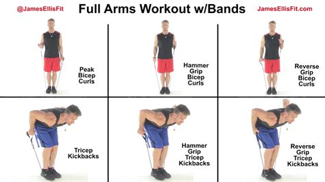 Shoulder Workouts With Bands Eoua Blog