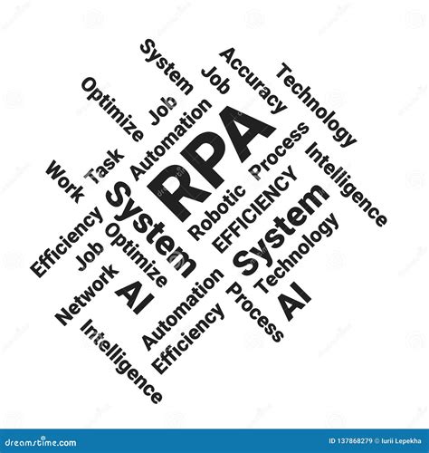 Rpa Robotic Process Automation Job Work Task Efficiency Words Vector